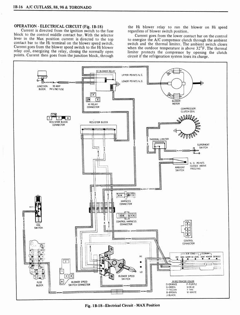 n_1976 Oldsmobile Shop Manual 0114.jpg